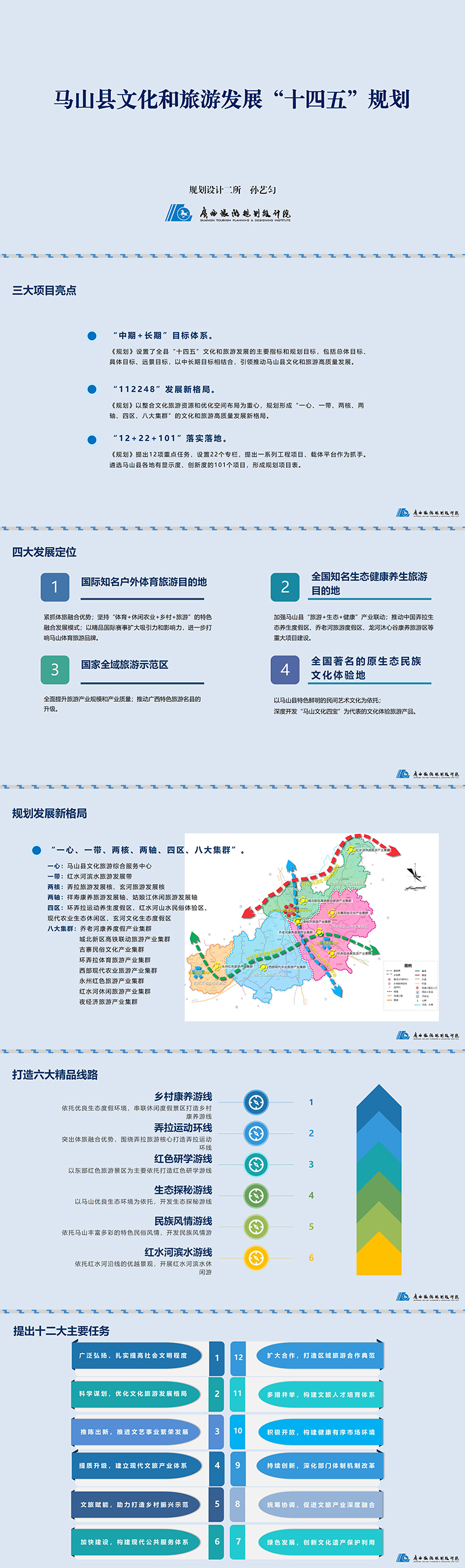 马山县文化和旅行发展十四五规划2022-01-26 - 副本.jpg