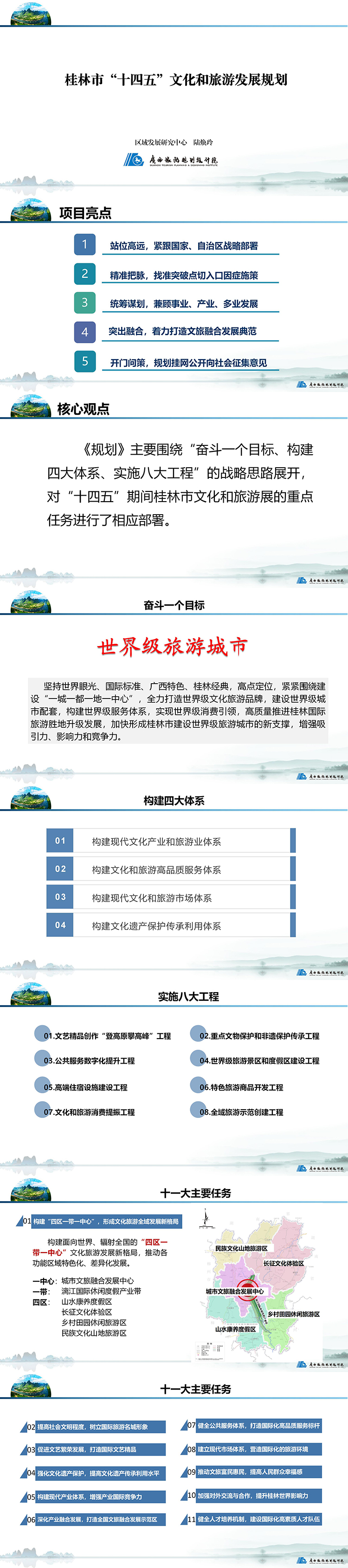 《桂林市“十四五”文化和旅行发展规划》 - 副本.jpg